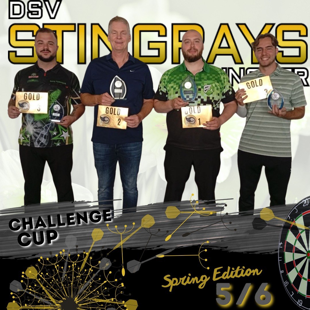 Sieg für Jean-Marcel Kopietz bei der Challenge Cup Spring Edition Q#5