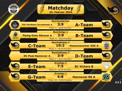 Stingrays_Matchday13