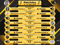 Stingrays_Matchday14