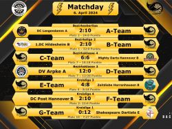 Stingrays_Matchday16