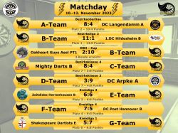 Stingrays_Matchday7_Erg