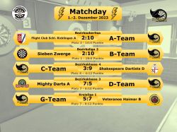 Stingrays_Matchday9_Erg