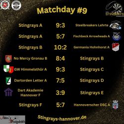 Matchday