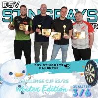 Stingray Manuel Sanftleben holt Challenge-Cup-Winter-Edition Qualifier #3