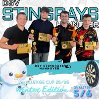 Challenge-Cup-Winter-Edition Qualifier #5 - Sieg und Bigfish für Michael Schoppe