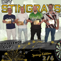 Kopietz holt Qualifier 2 des Challenge Cup Spring Edition