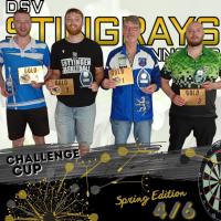 Manfred Markowski siegt beim Challenge Cup Spring Edition Qualifier 4
