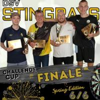 Nikolai Uhlhorn gewinnt den Challenge Cup Spring Edition Q#6 